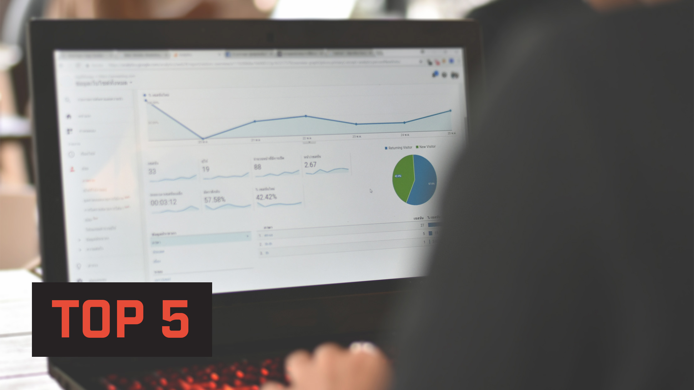 Top 5 website metrics to track to measure your social impact online