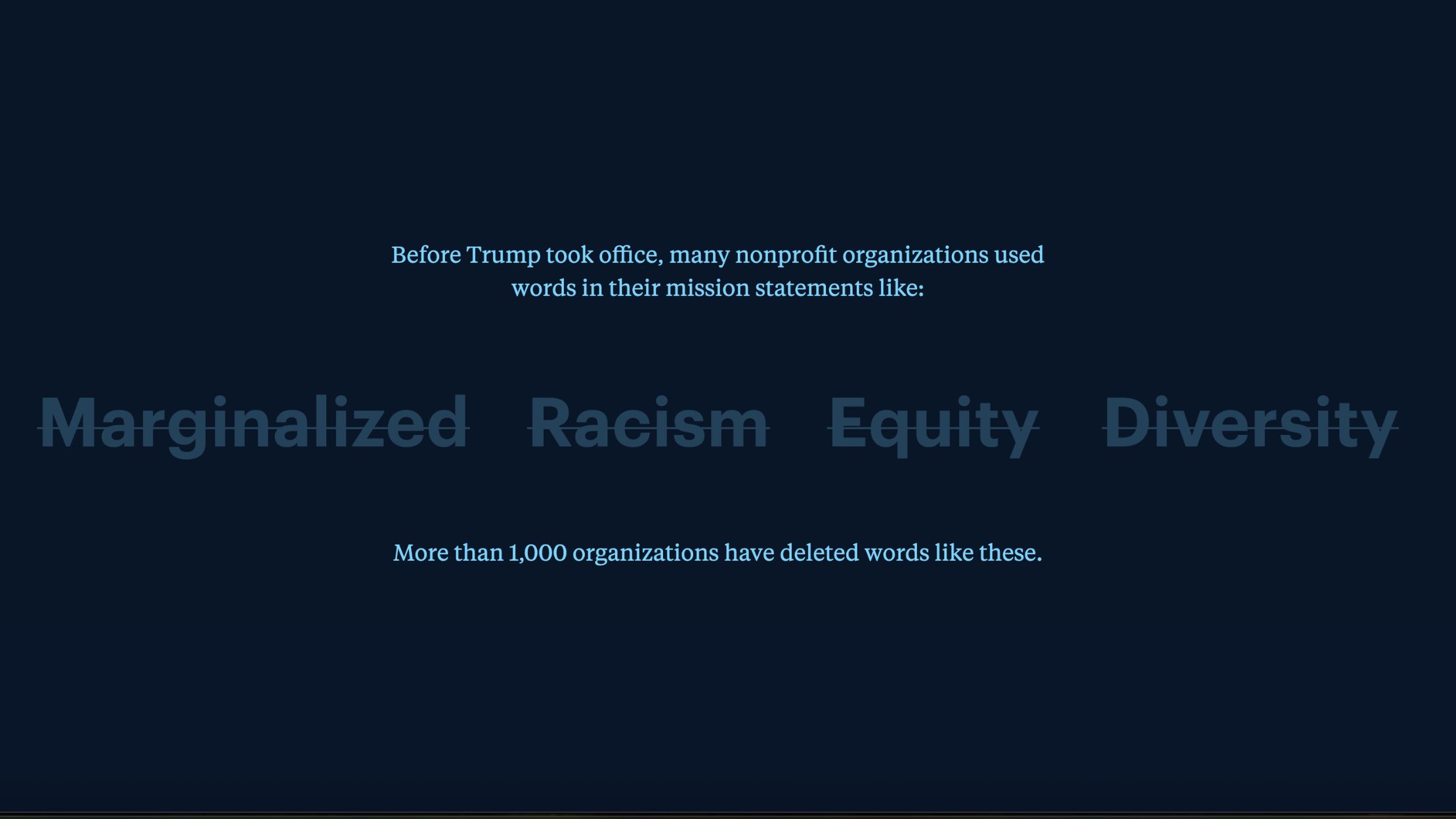 The Language of Survival (Credit: ProPublica)
